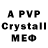 A PVP Crystall Gaguna Pitskhelauri